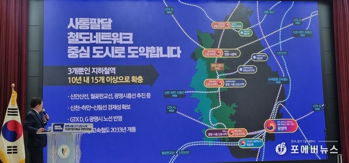 박승원 시장이 사통팔달 철도네트워크를 설명하고 있다. (사진=김경순)