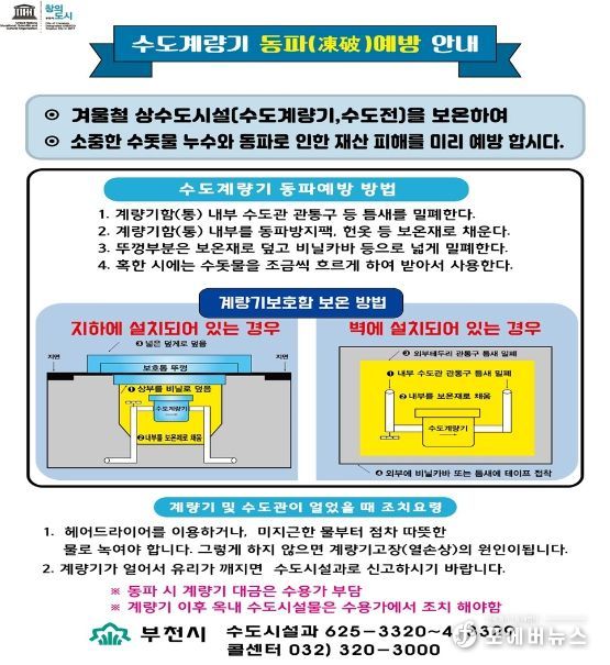 수도계량기 동파 예방 안내문