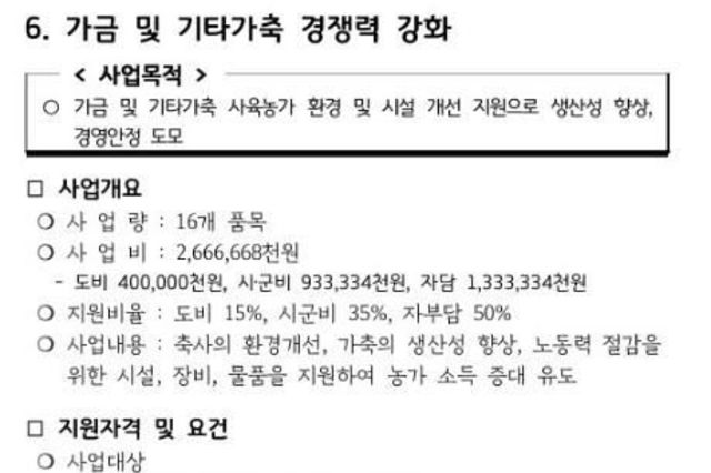 경기도, 가금류 축사 환경개선 등에 26억 7천만 원 투입