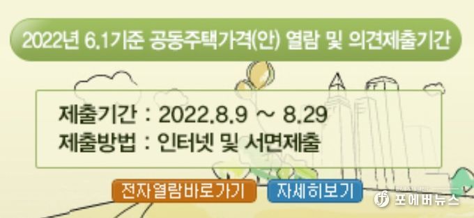 2022년 6월 1일 기준 개별주택가격 열람 및 의견청취 기간 운영