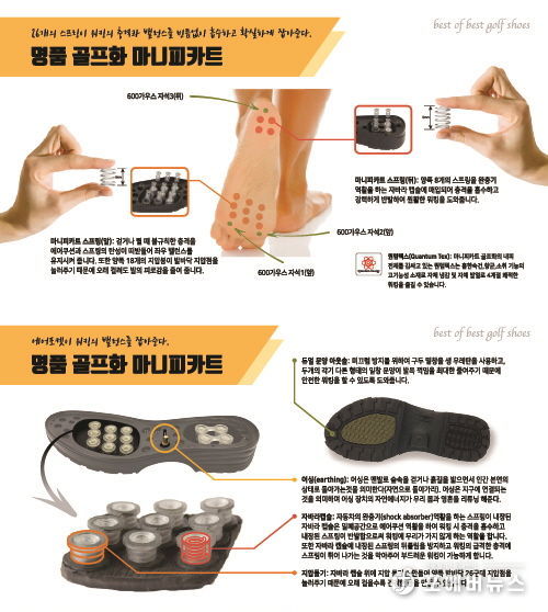 명품수제골프화 마니피카트