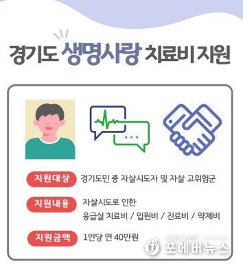평택시, 2024년 경기도 생명사랑 치료비 지원