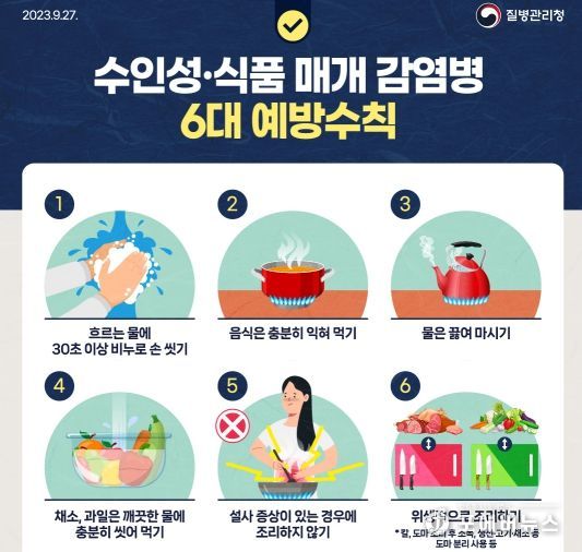 오산시 보건소, 내달 1일부터 하절기 감염병 비상체계 운영
