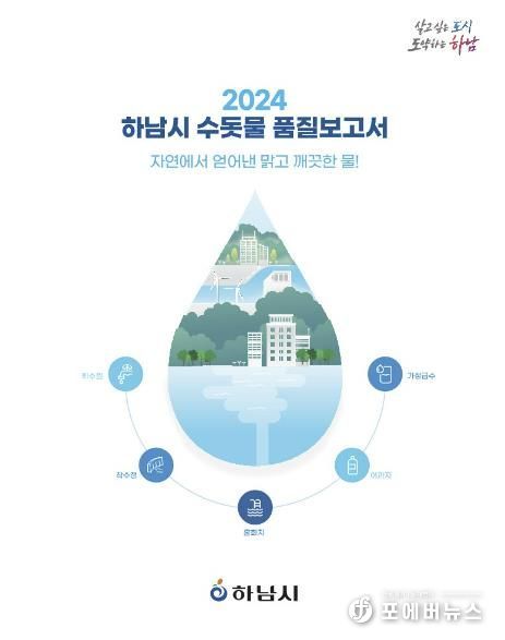 하남시, ‘2024 수돗물 품질보고서’ 발간