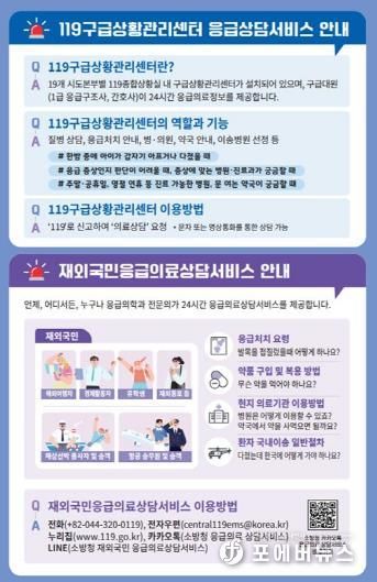 119구급상황관리센터 사진