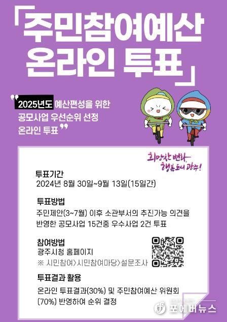 광주시, 주민 참여예산 온라인 투표 개시