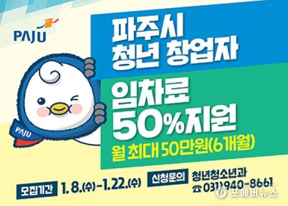 파주시, 청년창업자 임차료 월 최대 50만 원 지원