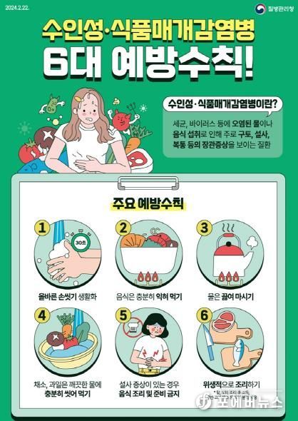 의정부시, 건강한 설 연휴 위한 감염병 비상방역체계 운영