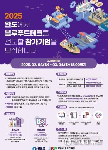 완도군, 블루푸드 테크 신산업 발굴 나선다!