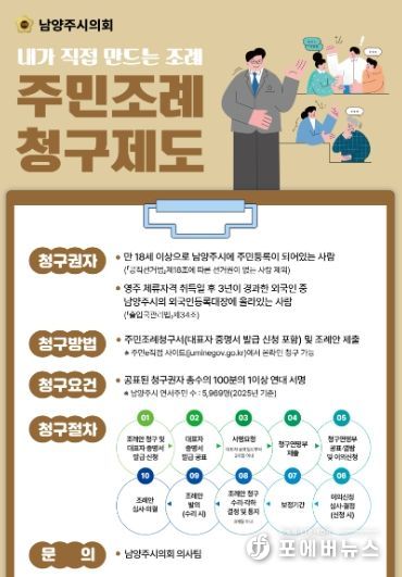 남양주시의회, 주민조례청구 제도 활성화를 위한 대시민 홍보 강화