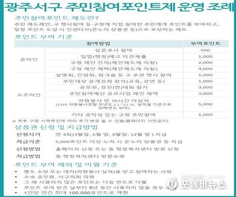 광주광역시 서구 주민참여포인트제 조례