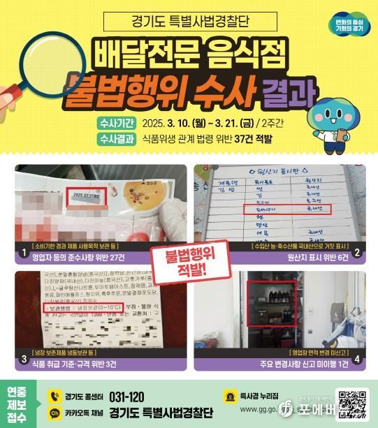 배달전문 음식점 불법행위 수사결과
