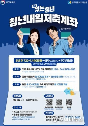청년내일저축계좌모집안내