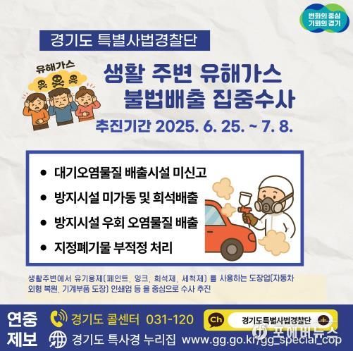 경기도 특별사법경찰단, 생활주변 유해가스 불법배출 집중수사