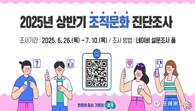2025년 상반기 조직문화 진단조사