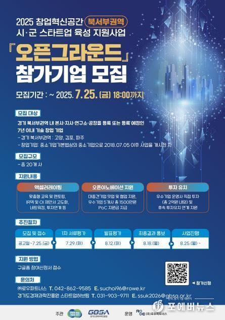 포스터(북서부권 오픈그라운드)