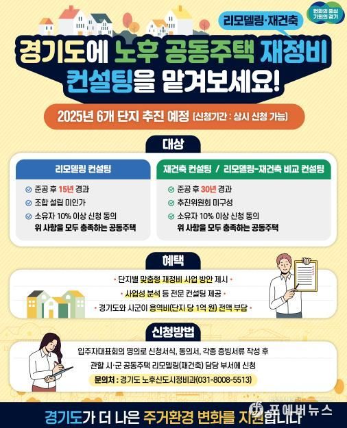 노후 공동주택 재정비 컨설팅 지원