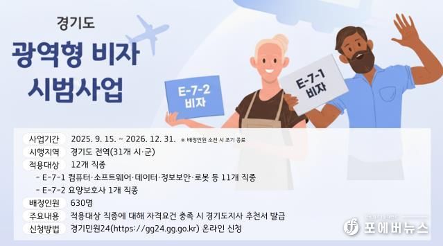 인포그래픽