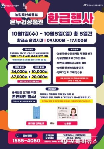 추석맞이 농축·수산물 온누리상품권 환급행사 진행