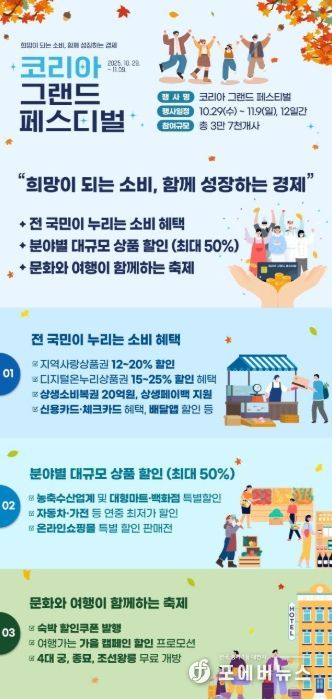 “코리아 그랜드 페스티벌” 주요 혜택 리플렛