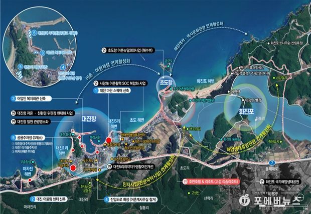 고성 대진항 사업계획도