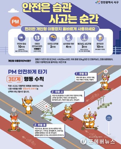 인천 서구, 전동킥보드 안전 수칙 대대적 홍보로 사고 ZERO 도전!