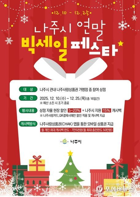 나주시가 연말을 맞아 지역 경제 활성화와 골목상권 지원을 위해 ‘연말 빅세일페스타’를 개최한다.