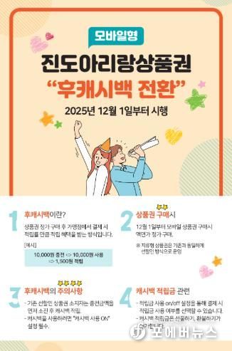 진도군, 진도아리랑상품권 12월 1일부터 ‘후적립(후캐시백) 방식’ 도입