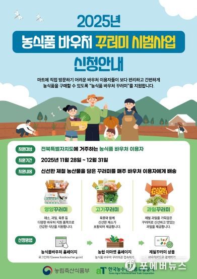 ‘농식품 바우처 꾸러미 시범사업’ 포스터
