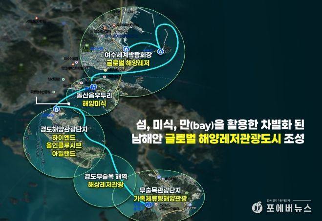 복합해양레저관광도시 공모-사업구상도