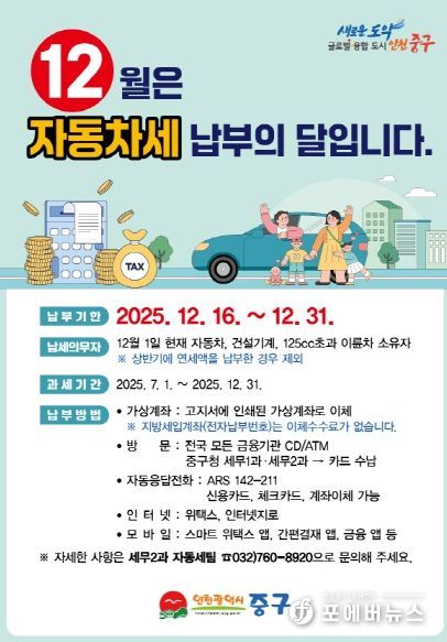 2025년 12월 정기분 자동차세 53억 부과