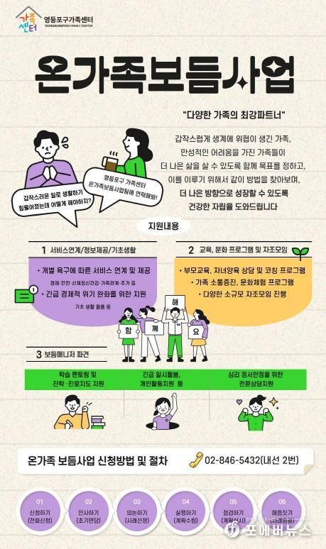 온가족 보듬사업 홍보 포스터