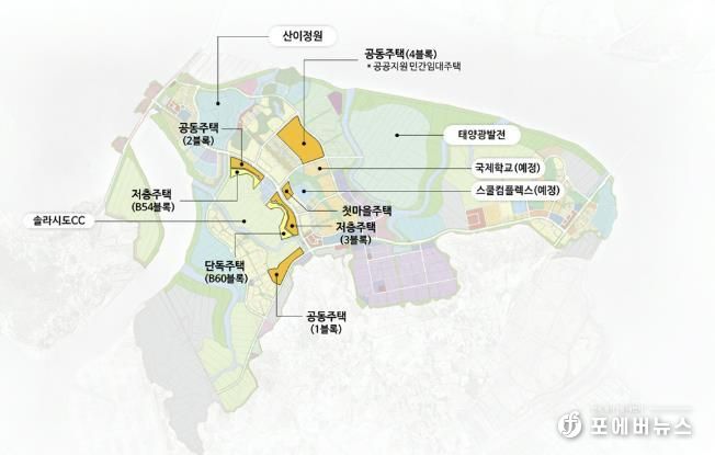 솔라시도 기업도시 주택단지