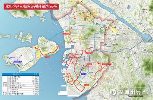 인천 전역 연결하는 도시철도 청사진 본궤도