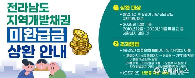 지역개발채권 미환급금 일제상환 웹배너