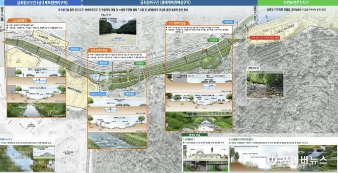 동두천시, 소요천 생태하천 복원계획 최종 승인