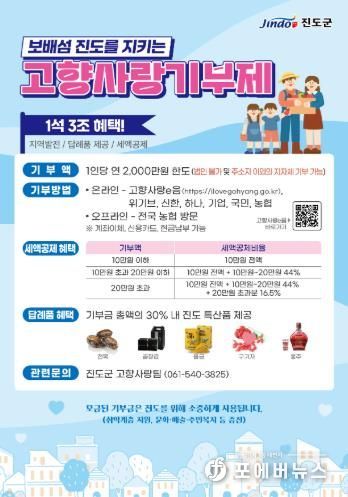 진도군, 2025년 고향사랑기부금 6억 9,900만 원 달성