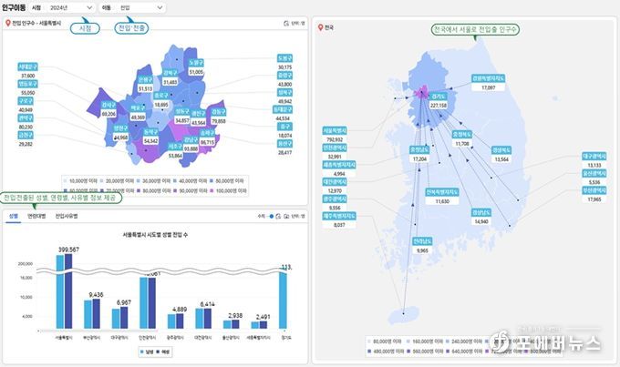 인구이동 시각화 서비스 화면 (2026년 6월 공개 예정)