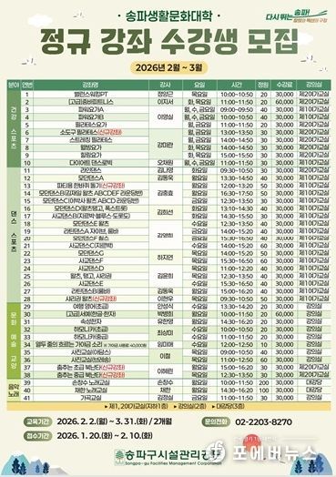 송파구 생활문화대학 1년 6개월 만에 재개… 41개 강좌로 확대 개편 “골라 듣는 재미 UP”