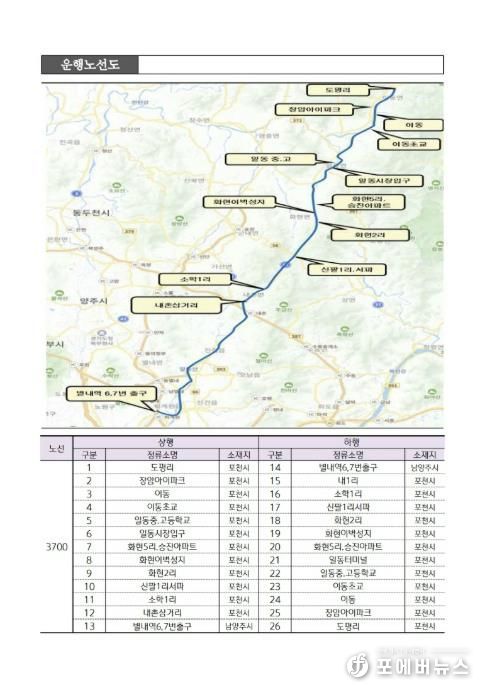 포천시, 3700번(도평리–별내역) 광역버스 3월 4일 운행 개시