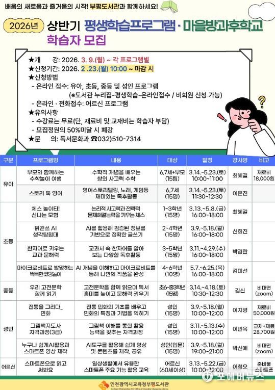 ‘상반기 평생학습프로그램 및 마을방과후학교’ 학습자 모집