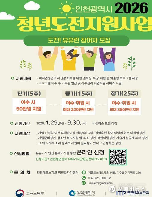 인천시, 청년도전지원사업 9월 30일까지 접수