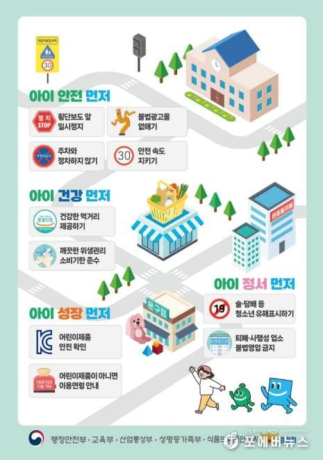 오산시, 신학기 맞아 초등학교 어린이보호구역 불법 주·정차 특별단속 실시