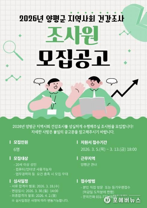 지역사회 건강조사 조사원 모집 포스터