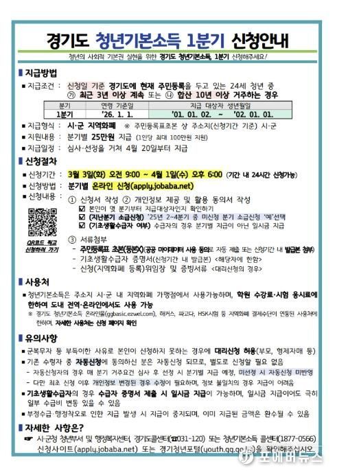 동두천시, 2026년 청년 기본소득 1분기 신청 접수