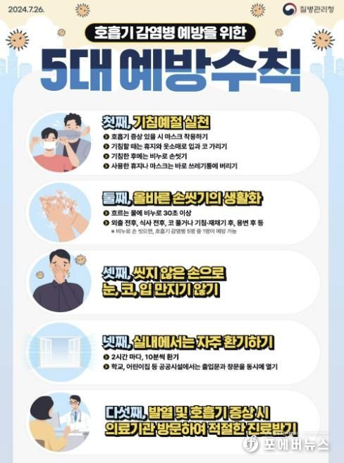 감염병 예방을 위한 예방수칙 포스터