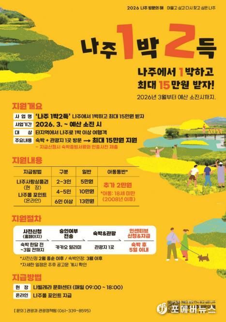 2026 나주방문의 해 홍보 포스터(사진 제공-나주시)