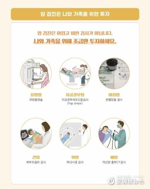 국가암검진 참여 장려 포스터