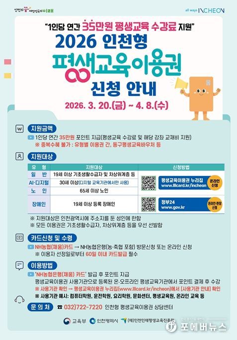 인천시‘평생교육이용권 지원사업’추진