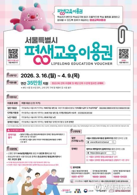 평생교육이용권 포스터